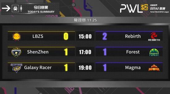 游戏ETF融资动态分析与市场趋势解读