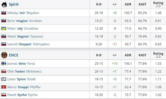 风暴英雄暗黑破坏神3新角色希望天使亮相ChinaJoy引爆玩家期待